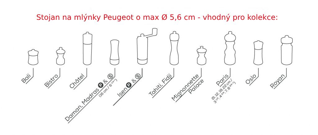 Peugeot LINEA podtácek bambusový černý s držátkem 44565
