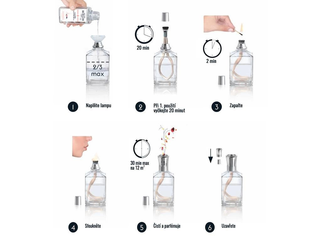 Maison Berger Paris Anti-mosquito Vent d'Océan/vůně oceánu proti komárům náplň do lamp 0,5l 115052